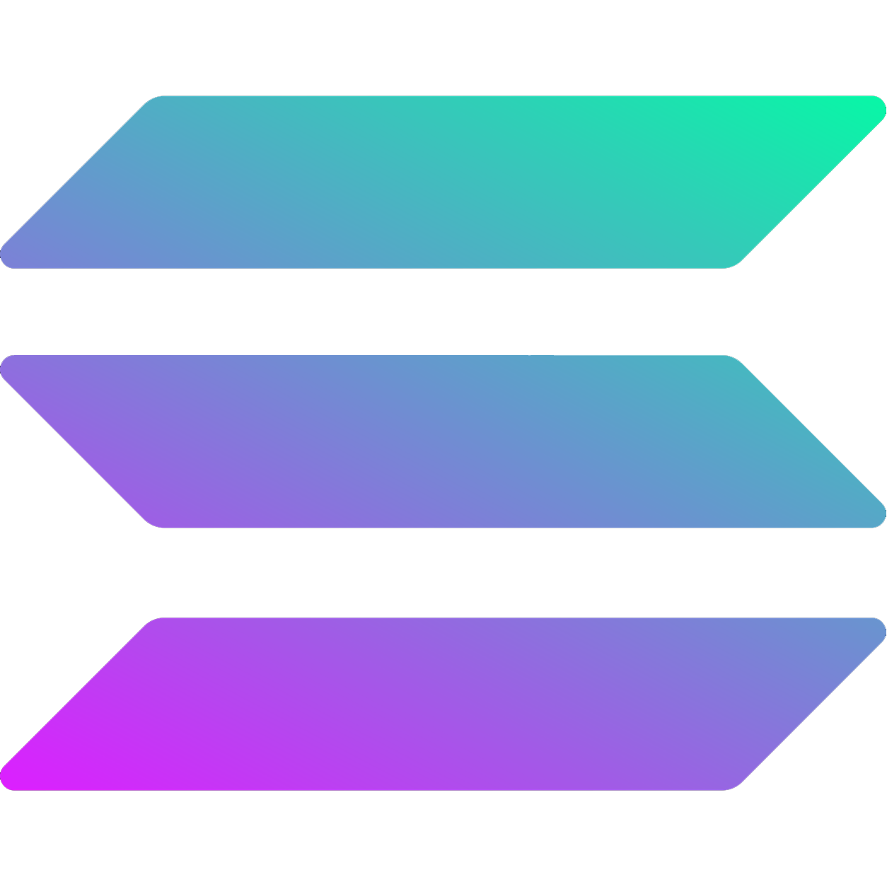 Solana